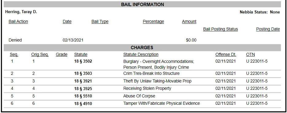 taray-herring-original-charges.png