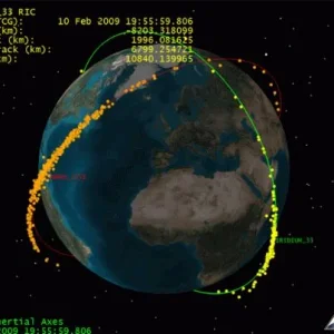 iridium-cosmos.JPG